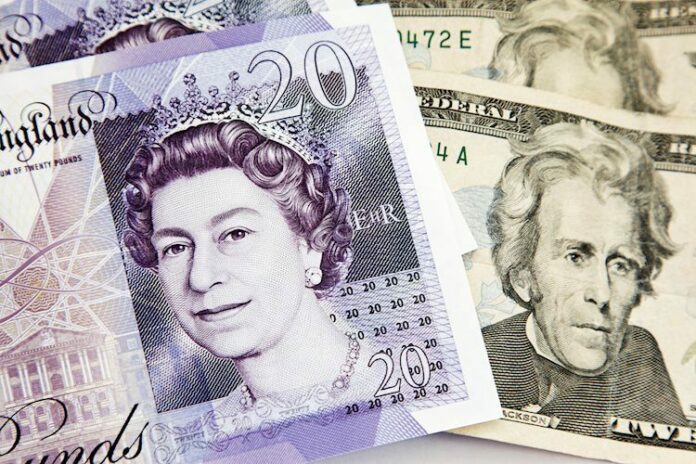 Pound Sterling Price News and Forecast: GBP/USD posts weekly losses, directionless beneath 1.2650